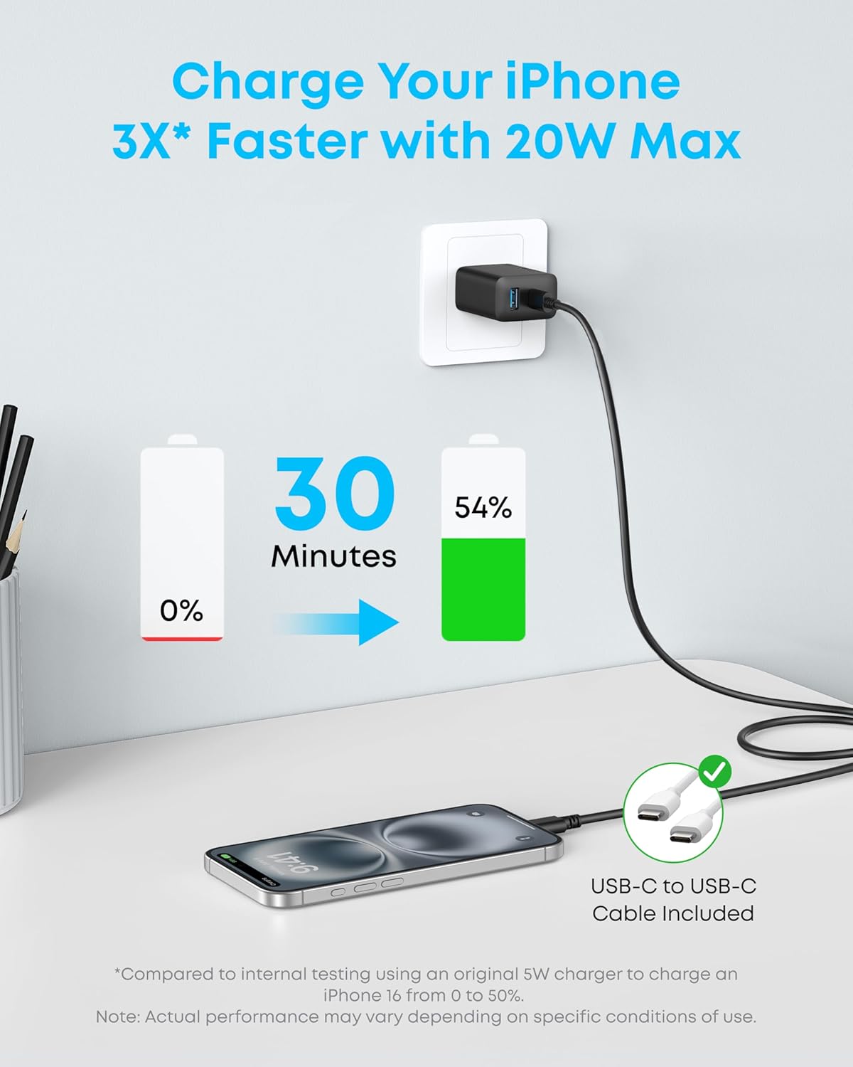 Anker 17/16 2-Pack 20W 16/16 Max/15 2 Pack 2 iPhone Charger, Fast USB C Charger Block, for iPhone Pro Series/iPad Pro
