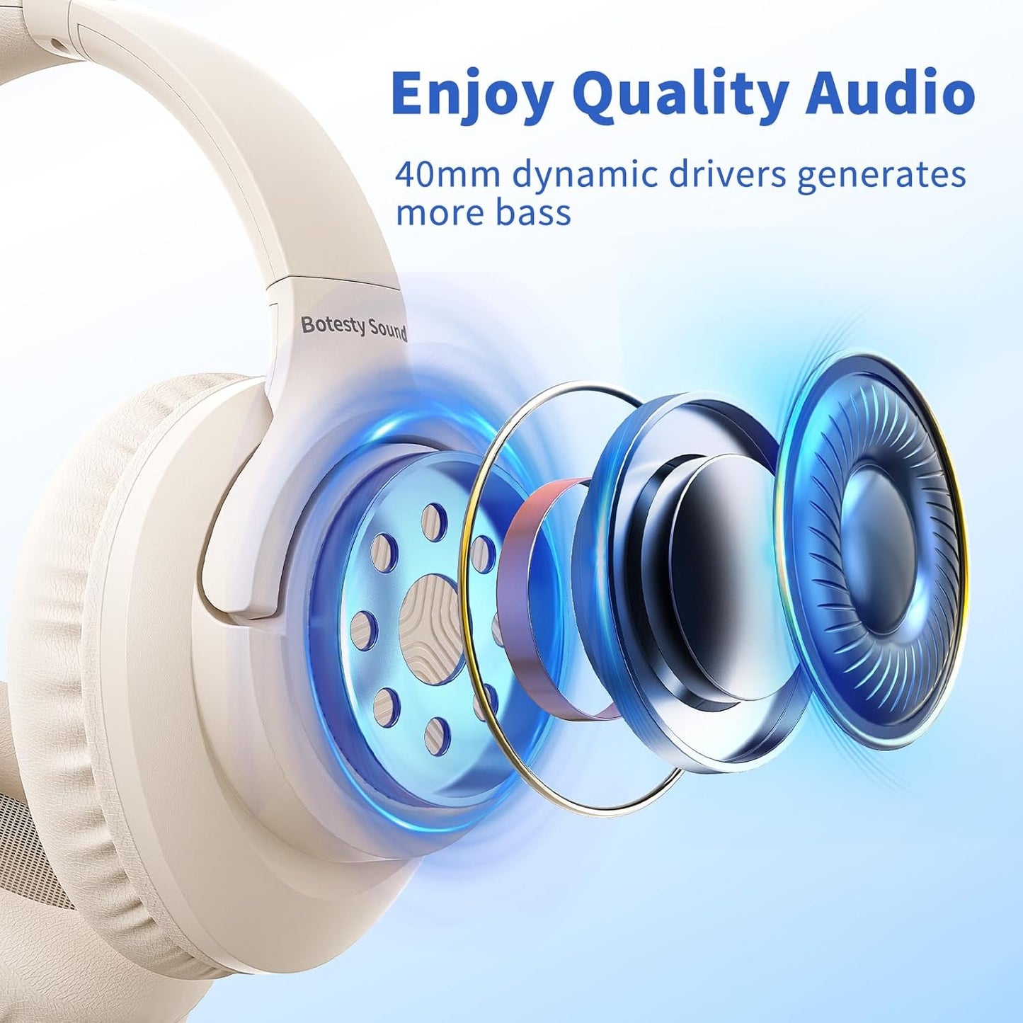3.5mm 4.9ft MP3/4, Botesty Sound Headphones Wired with Microphone, Over Ear Foldable Plug in Headphones Corded