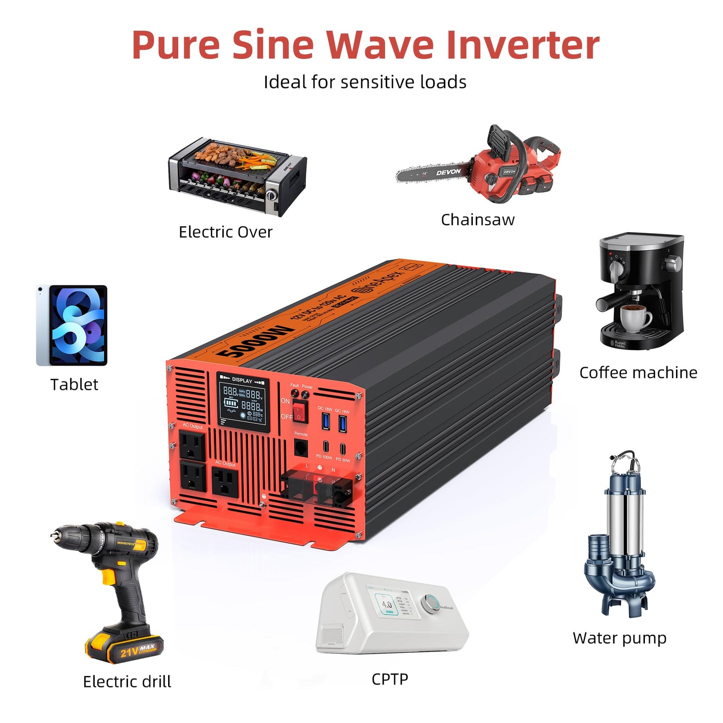 5000W Pure Sine Wave Inverter, Car Power Inverter 12V to 120V with Dual AC and 20A Socket, 18W+18W USB, 100W+30W Type-C, Surge 10000W, Remote Controller
