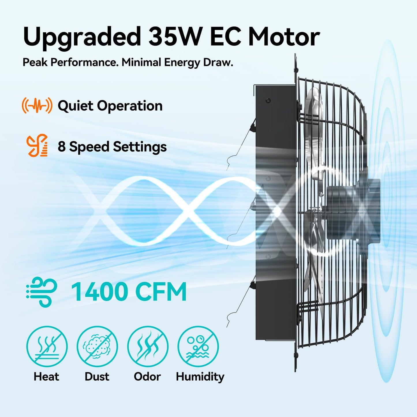 addlon 14 Inch Shutter Exhaust Fan Wall Mounted with 35W EC Motors and Remote, 1400CFM, Timer, 8 Speeds, Low Noise, Easy to Install, Plug in Ventilation Fan for Garages,Greenhouse, Attic, Chicken Coop