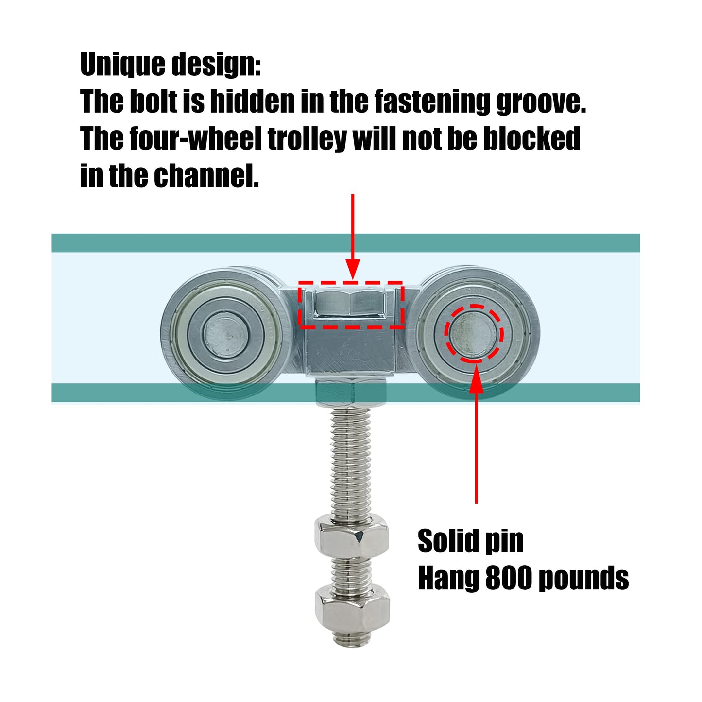 SIWOOD 4-Wheel Strut Channel Trolley 4 Pack, 800 LBS Load Capacity, Fits 1-5/8" Channel, Anti-Jam Groove, Quiet Bearings, M10 304 Stainless Steel Hardware for Indoor or Outdoor Use