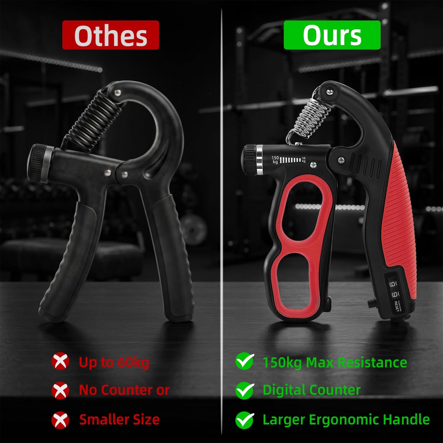 Grip Strength Trainer Adjustable 22-330 lbs, Hand Gripper Strengthener with Counter, Heavy Duty Forearm Strengthener, Wrist & Finger Exerciser, Grip Trainer for Hand Strength, Rehab & Workout, Red