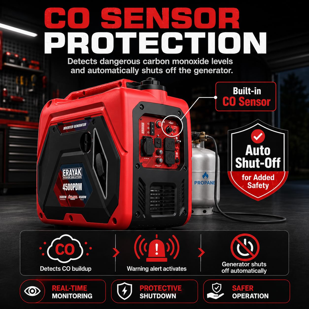 ERAYAK 4500W Dual-Fuel Portable Inverter Generator for Home Use, Camping Outdoor, 30A RV Ready, Auto Switch, Gas and Propane Powered, EPA, CO Sensor, Parallel Ready, Campact Design
