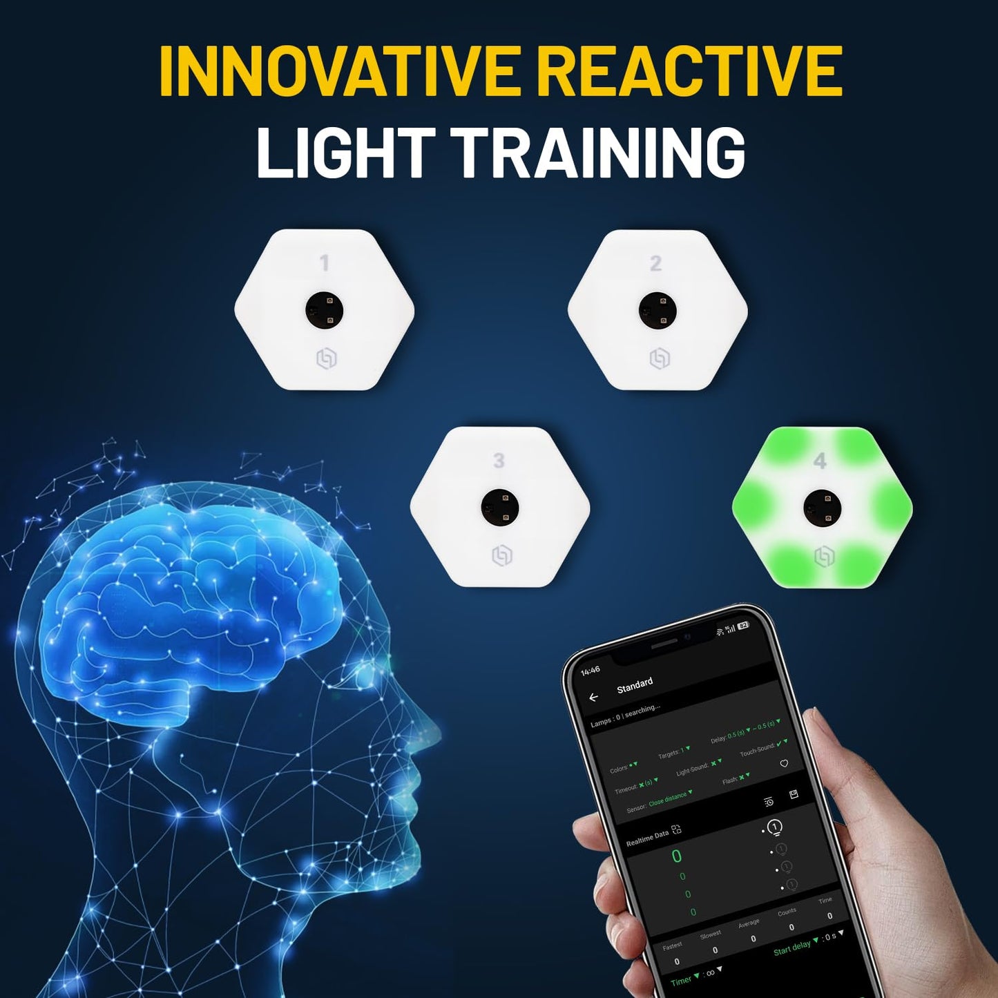 Sports Reaction Agility Lights Training Kit - Professional Reaction Time & Agility Training System with LED Light Modules for Athletes, Physical Therapists, Coaches, and Fitness Trainers (4)