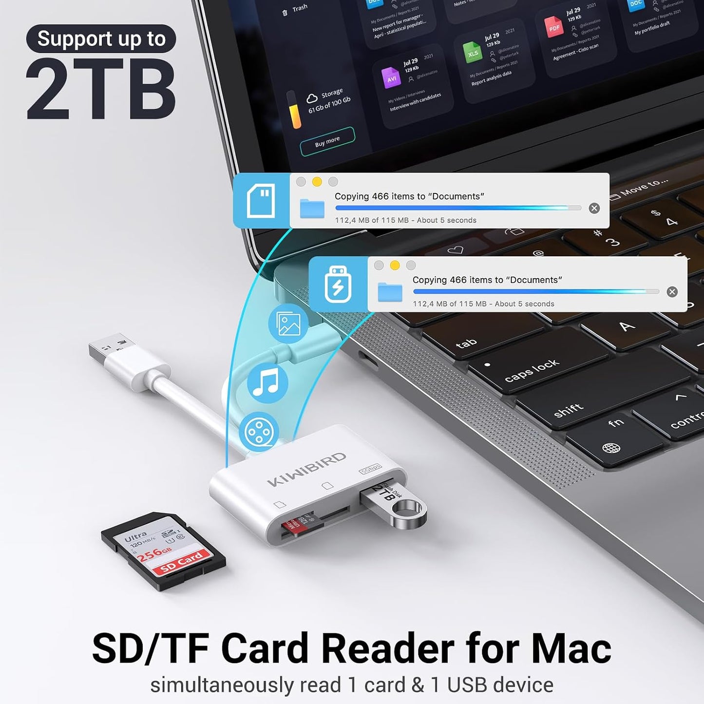 KiwiBird 16 15 S25 S24 SD Card Reader USB C, USB SD Card Reader, Digital Camera Adapter Memory Cards to USBC Type C
