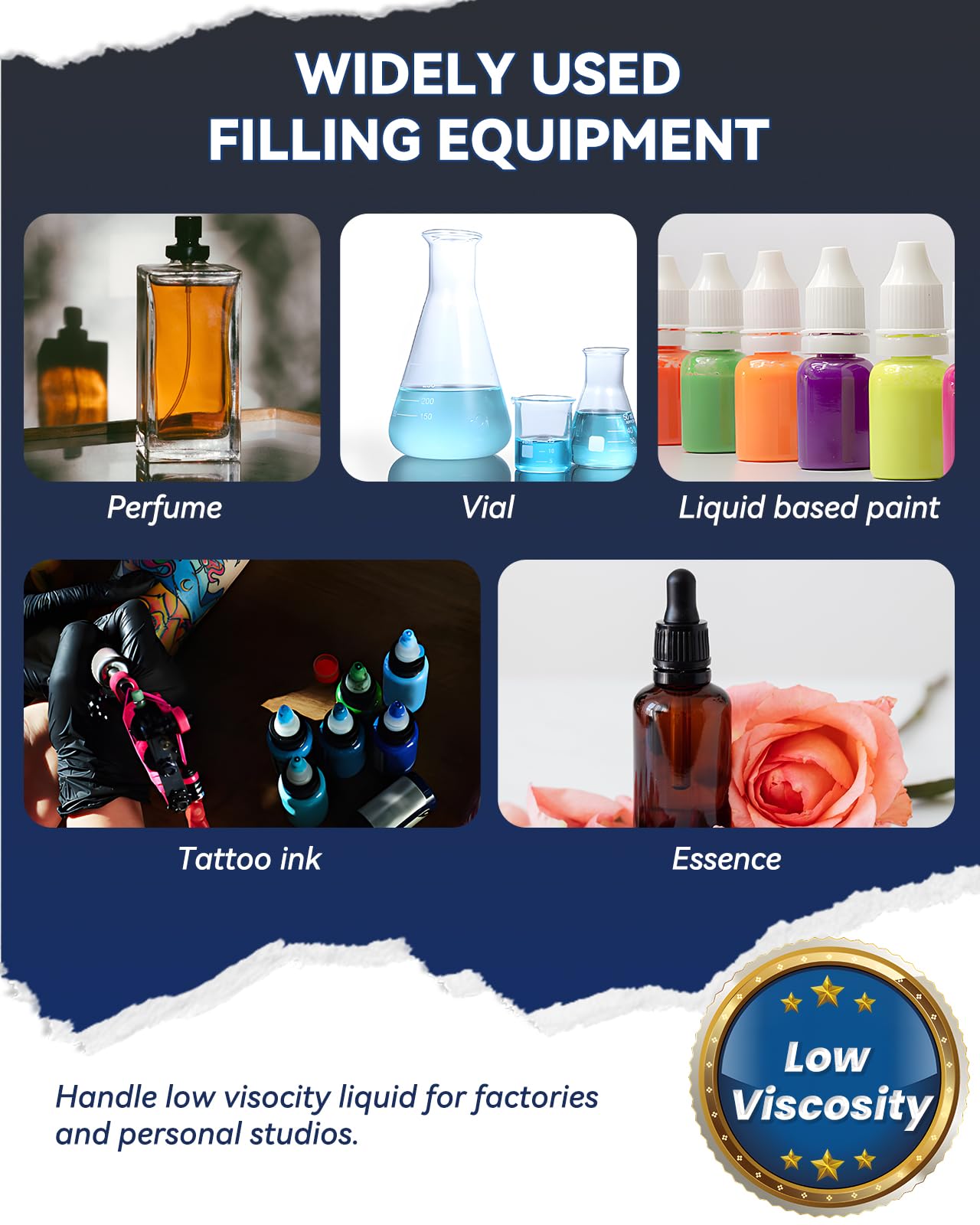 Hanchen Liquid Filling Machine Peristaltic Pump 5 Oz Automatic Bottle Filler Digital Control Cosmetic Oil Filler for Perfume, Water, Juice, Thick Eessential Oil (1 Head)