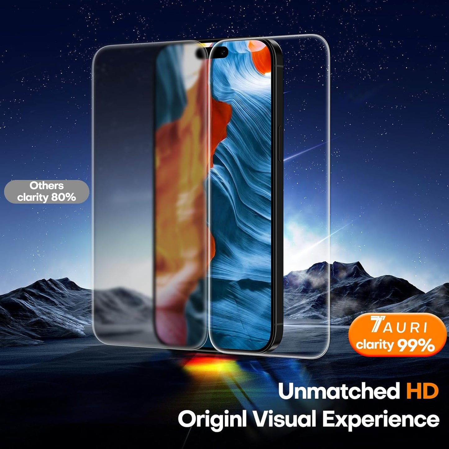 4 1 15 3 Pack 1 9H 15 TAURI in for iPhone Pro Max Screen Protector, Tempered Glass Film + Dust Free Easy Installation