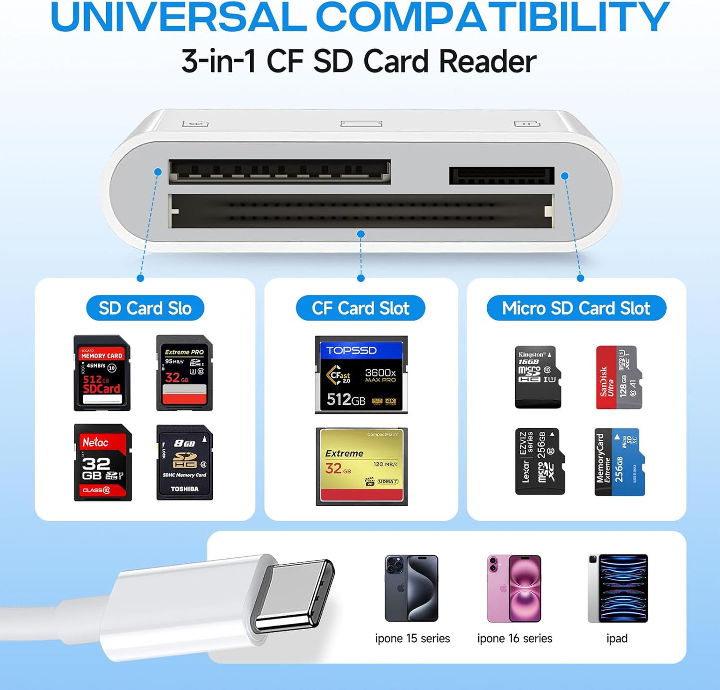 MTIQHS 17/16/15/iPad/Mac, 3 1 USB C SD Card Reader for iPhone in USBC Memory Card Reader with Compact Flash/CF/SD/TF
