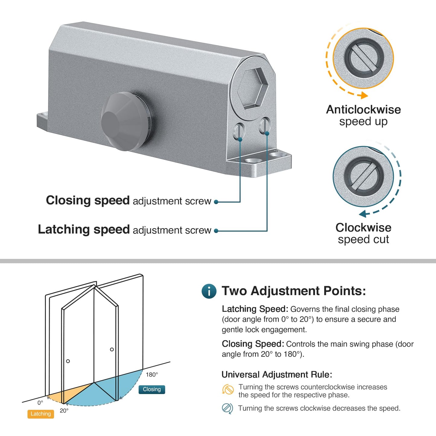 Calzibeno Automatic Door Closer, Door Closer for Home & Light Commercial Use, Adjustable Closing Speed for 132-187lbs, Soft Close, Hydraulic Door Spring, Sliver-Large
