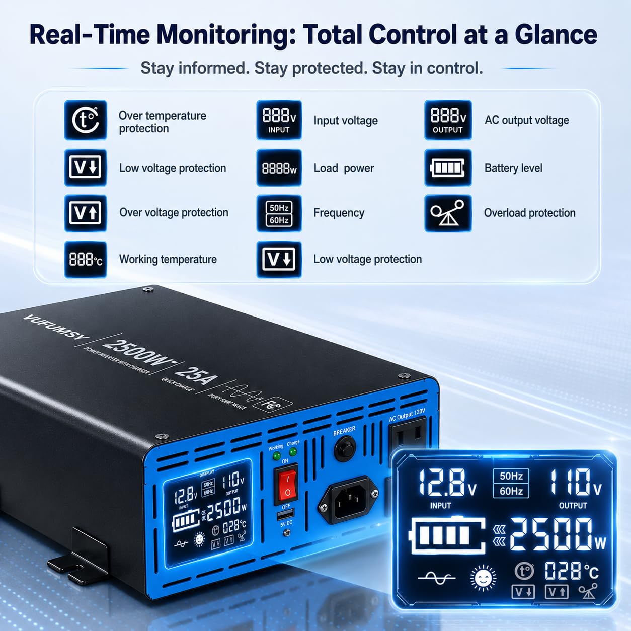 2500W Sump Pump Battery Backup System, Dual Pump Backup (1HP + 1/3HP), Pure Sine Wave Inverter, 15ms Automatic Transfer Switch, Basement Flood Protection, Works with Lithium/AGM/Lead Acid, Black