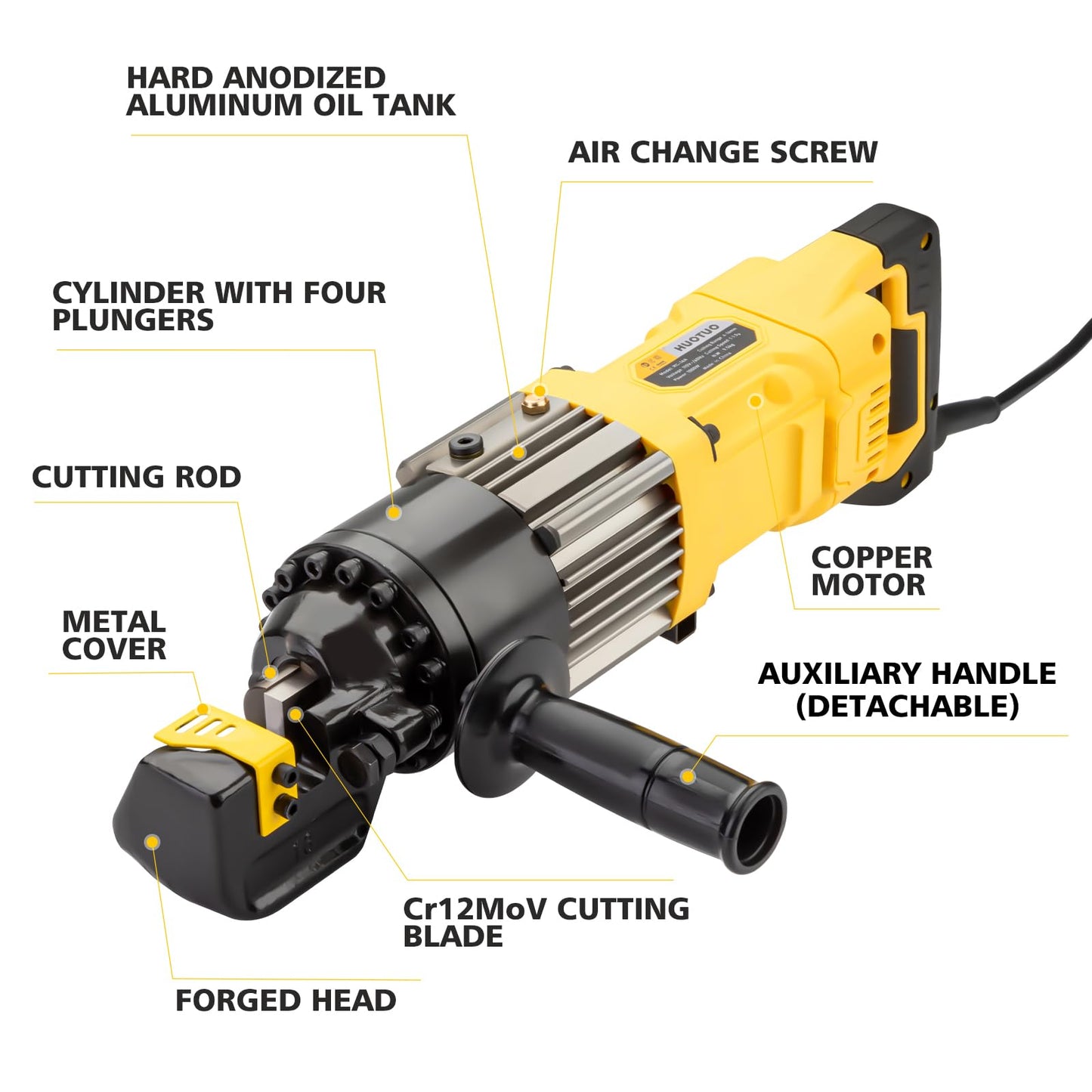 HUOTUO 5/8" Electric Hydraulic Rebar Cutter, Portable Rebar Cutter,Cutting rebar 4-16mm,1-1.5s cutting speed,1000w (RC16A)