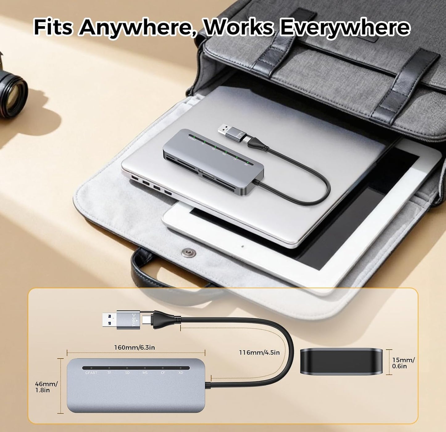 Rytaki Pro 6-in-1, 3.0 6 5Gbps 17-15 CFast Card Reader USB Multi Card Reader for CFast/CF/SD/TF/XD/MS, Simultaneous