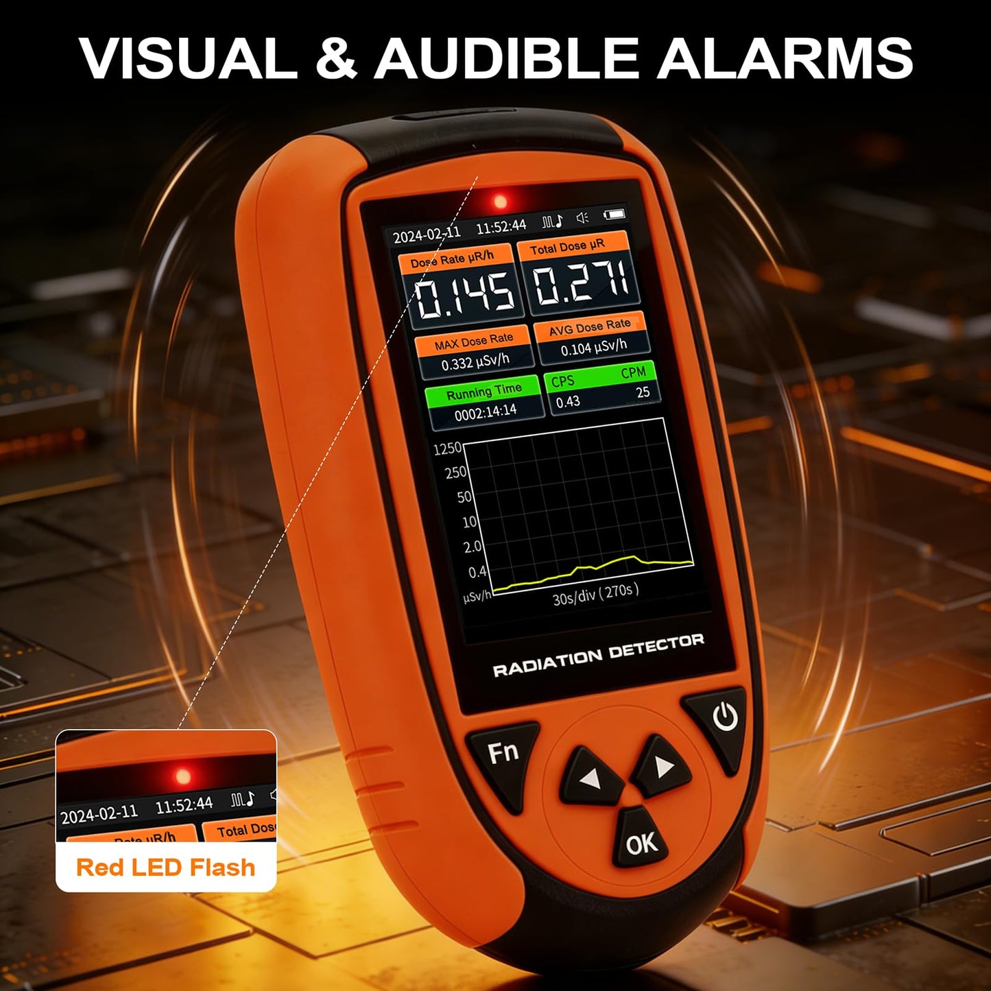 AKSTEST HFS-7311 Radiation Detector, High-Sensitivity Radiation Detector for X, Gamma, Alpha, Beta Rays, Real-Time Monitoring, LCD Display, Alarm Alerts, for Labs, Industrial & Personal Safety