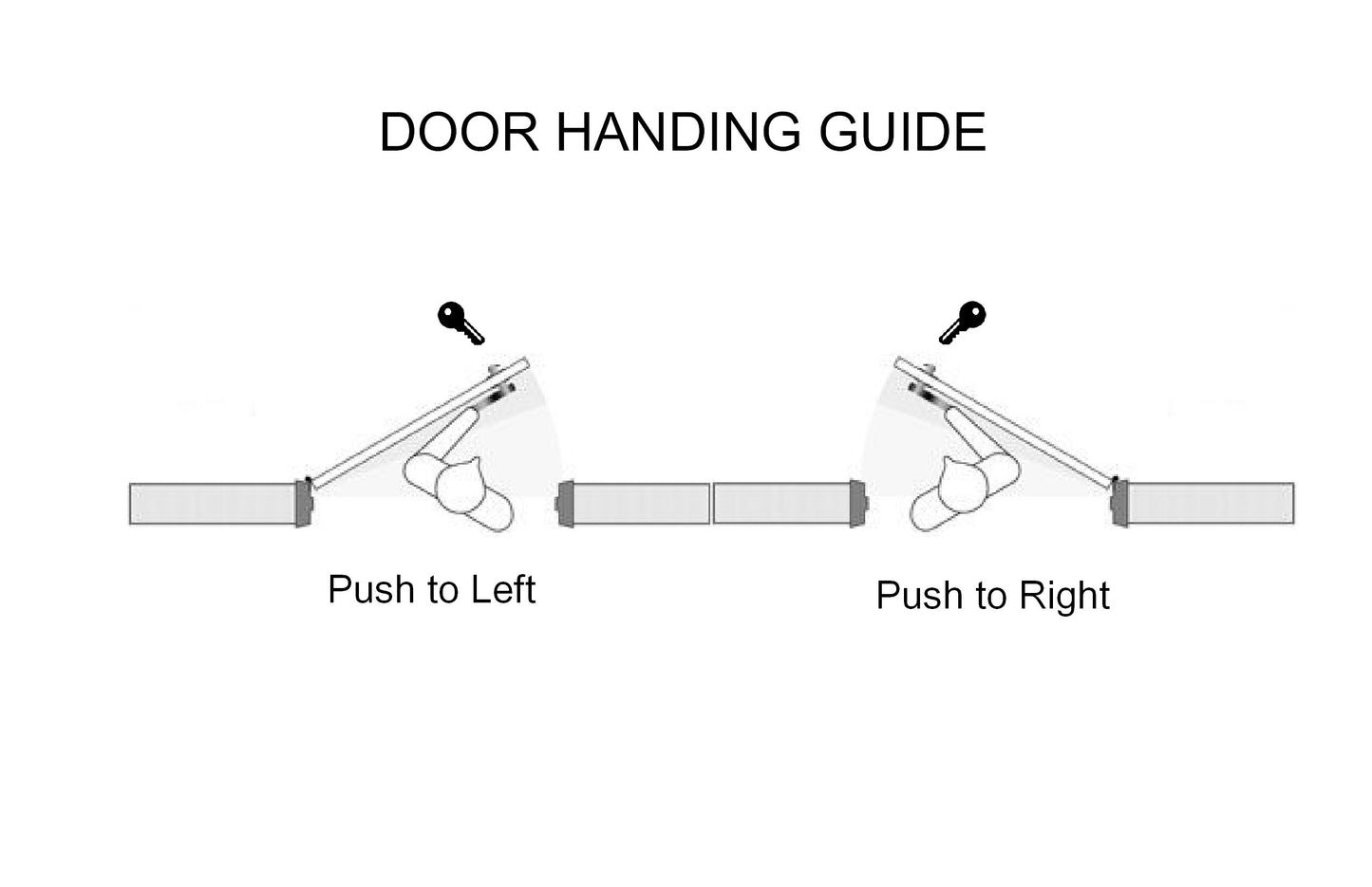 Adams Rite Style Deadlatch Storefront Door Set - Push Paddle Exit, Deadlatch Bolt, with Mortise Lock Cylinder & Two Keys, Durable, Polished Finish, Duronotice Bronze, Left Hand, 1-1/8" Backset