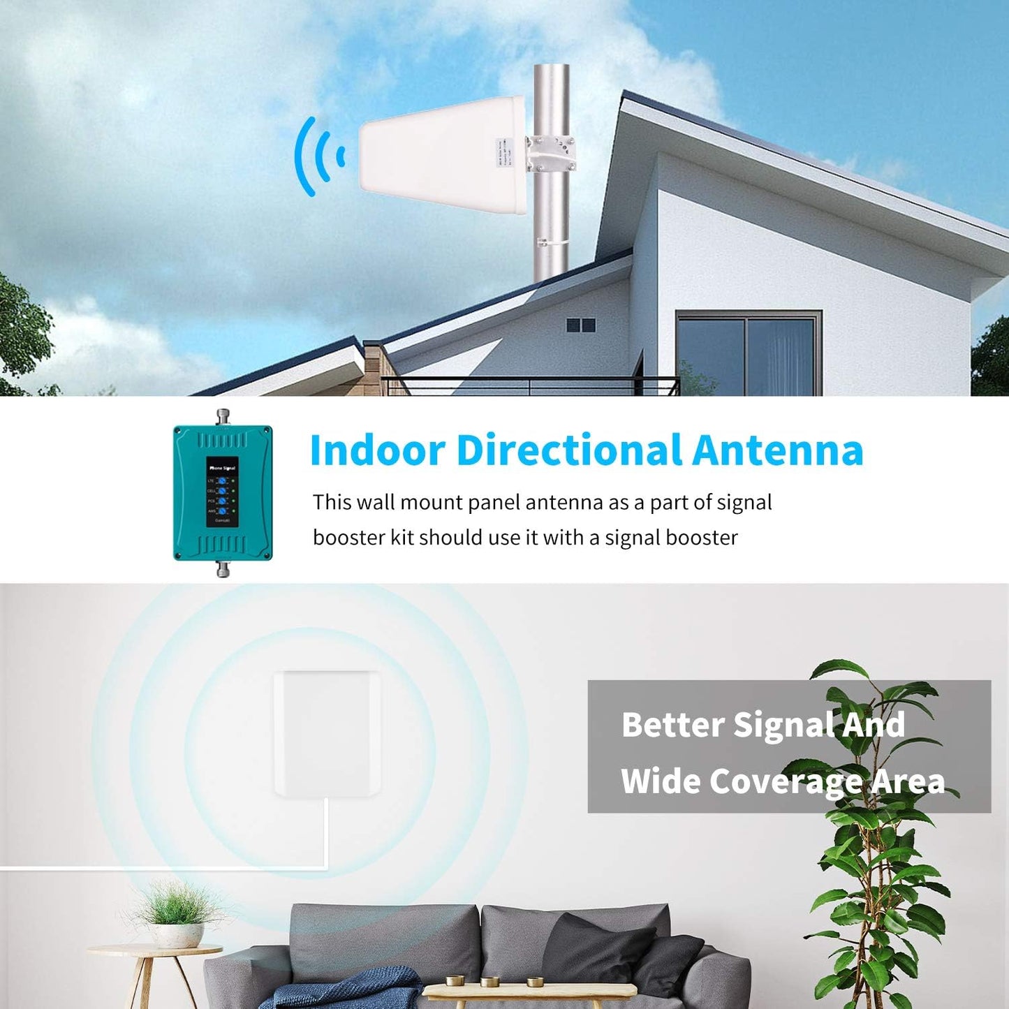 XRDS -RF 8dBi 698 2700 XRDS-RF Indoor Panel Antenna Wide Band Directional Internal Wall Mount Signal Booster WiFi