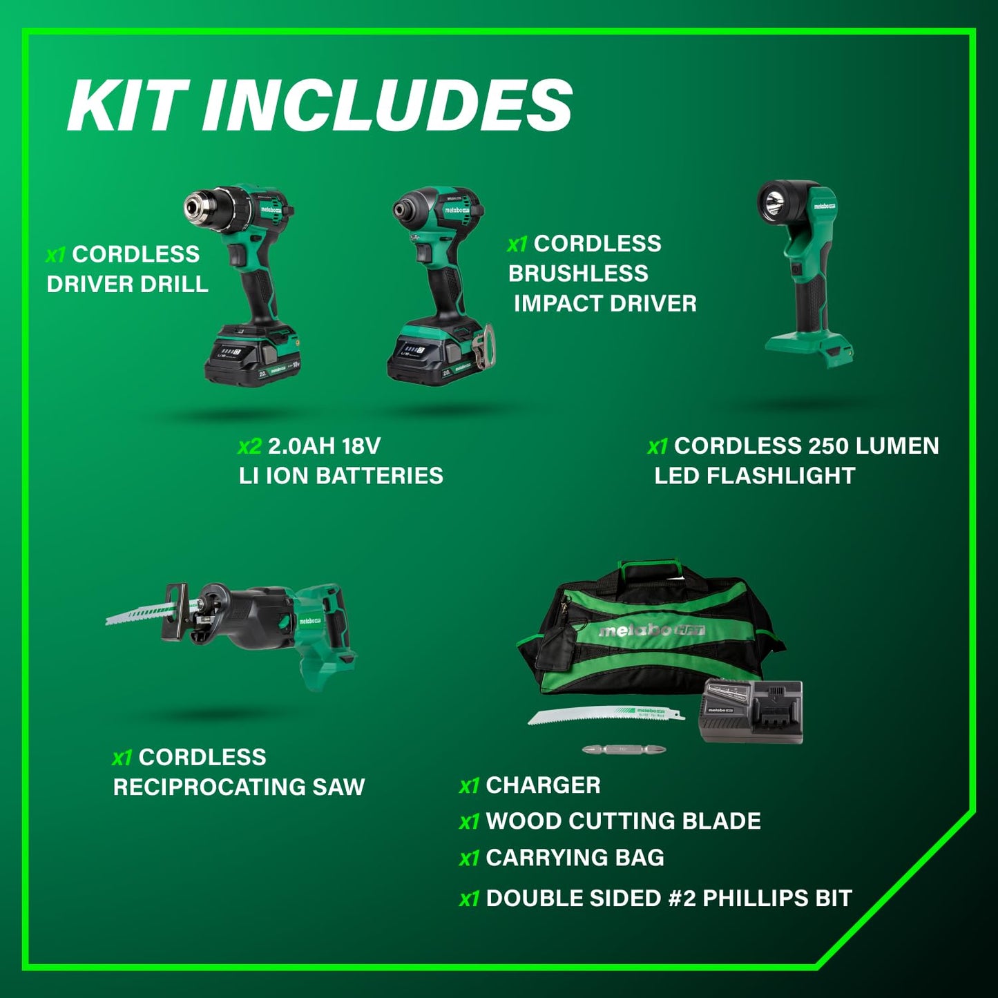 Metabo HPT 18V MultiVolt™ Cordless Driver Drill, Impact Driver, Reciprocating Saw, and Torchlight 4-Pc Combo Kit | Includes 2-18V 2.0Ah Batteries | Lifetime Tool Warranty | KC18DEX4