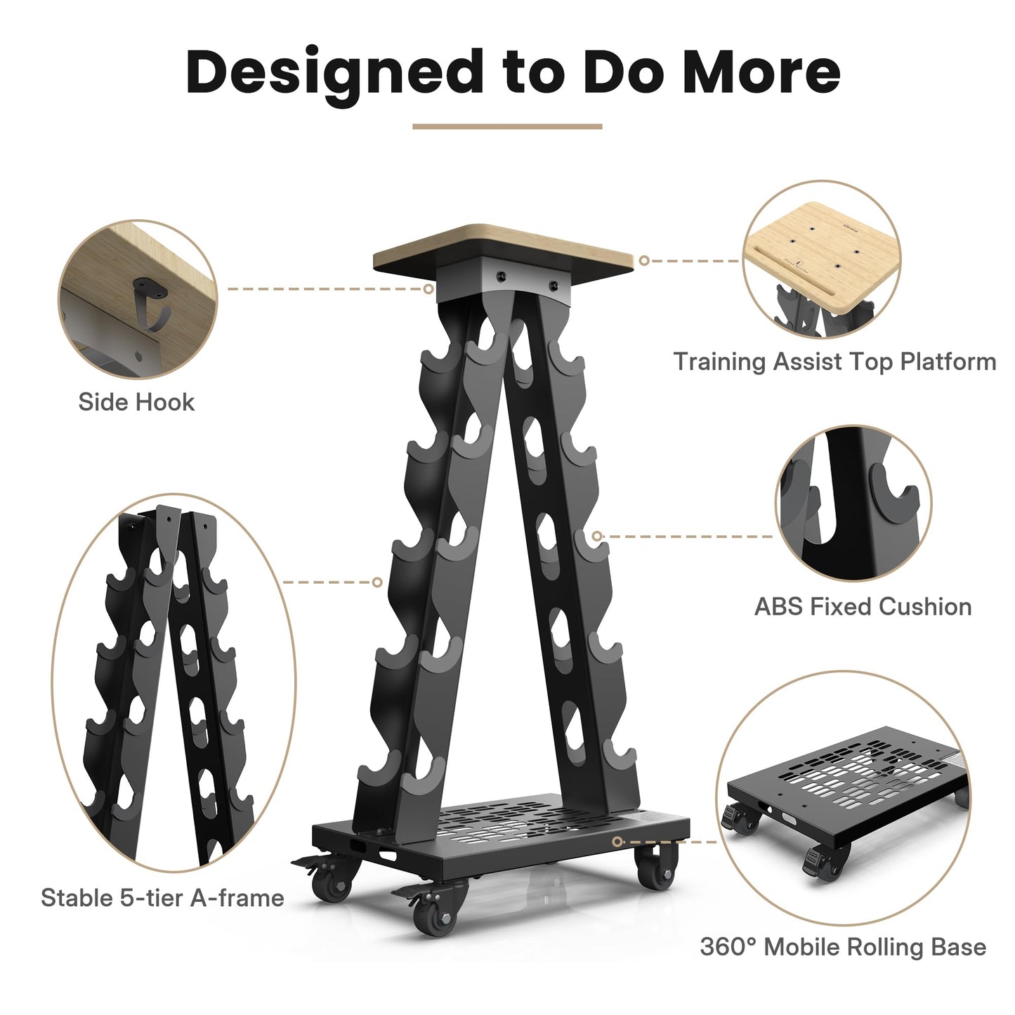 Vertical Dumbbell Rack Stand with Wheels, 5-Tier A-Frame Mobile Weight Storage for Dumbbells, 300LBS Capacity Professional Solid Steel with Training Assist Platform & Bottom Tray, Perfect for Home Gym Fitness Organization (Rack Only)