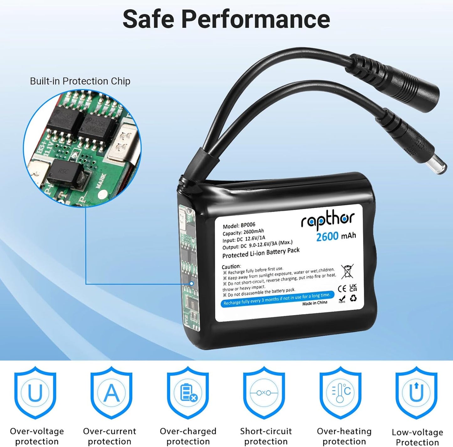 rapthor 12V 2600mAh Pack 12.6V 3A Rechargeable Li-ion Battery with Charger, Max DC Output Portable Battery for LED