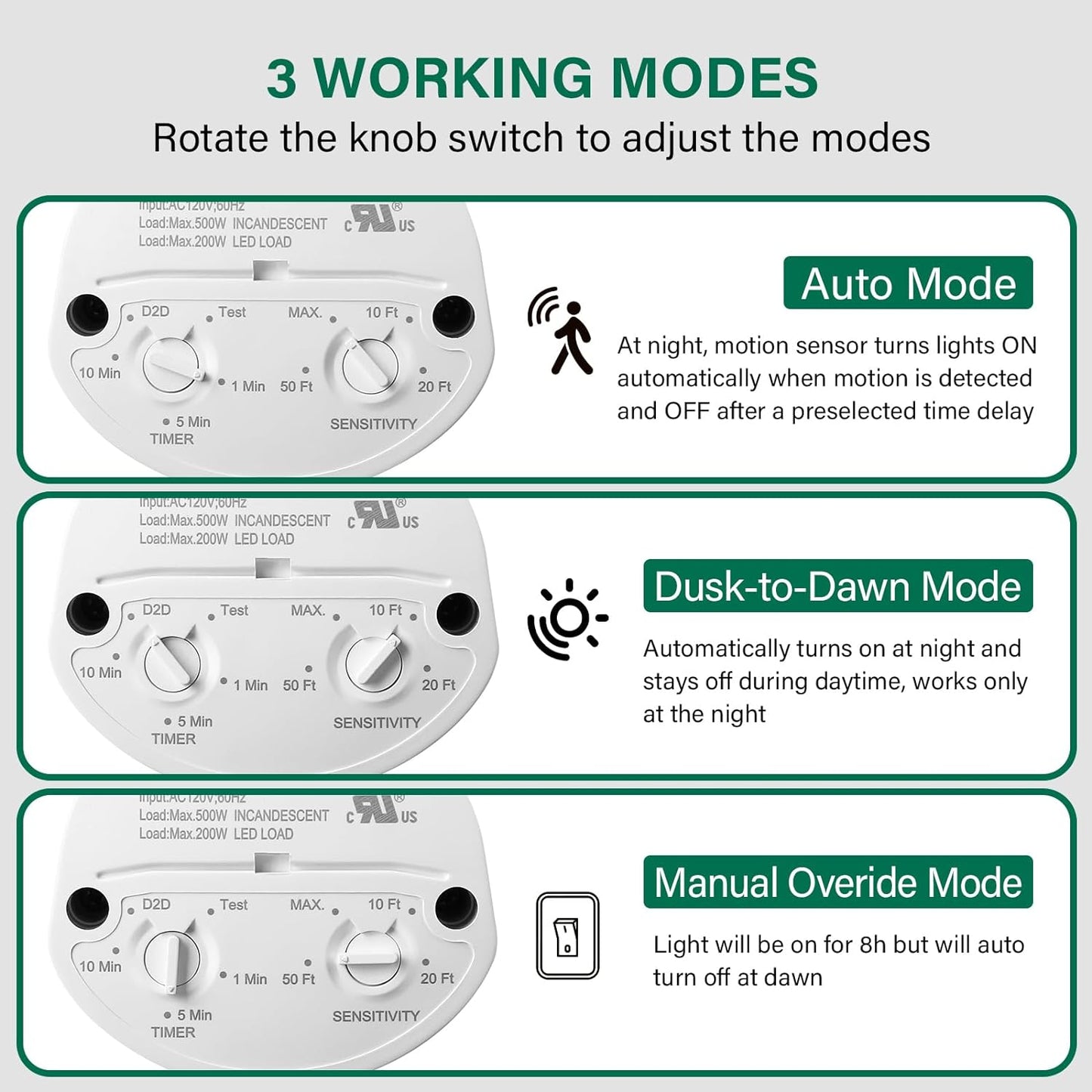 treewell 2 Pack 180-Degree 60 3 Motion Sensor, Replacement Motion Detector, Adjustable Time & Detection Sensitiity Up