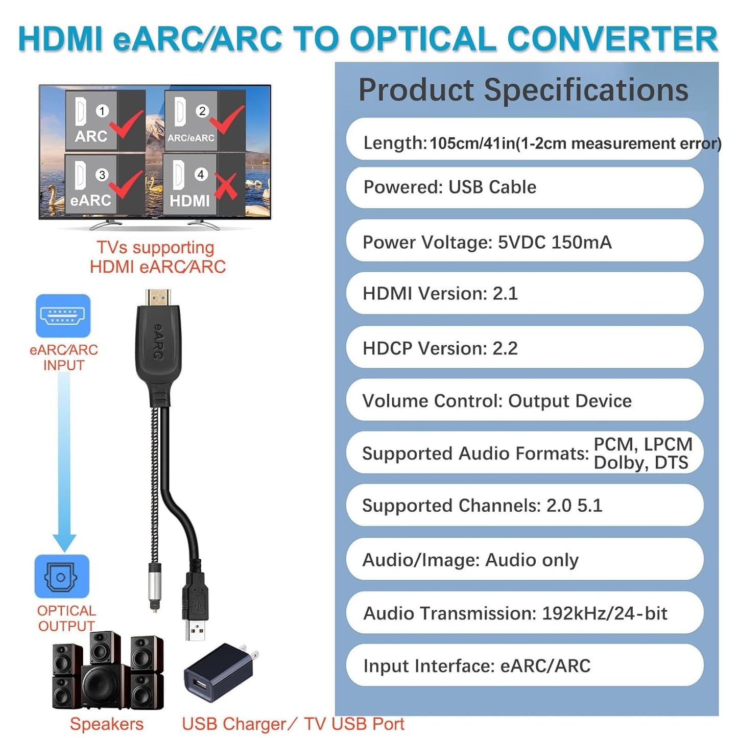 192KHz 3.4ft/1.05m Dolby/DTS 5.1 HDMI eARC/ARC to Optical Audio Converter for TV to Soundbar, Plug & Play eARC