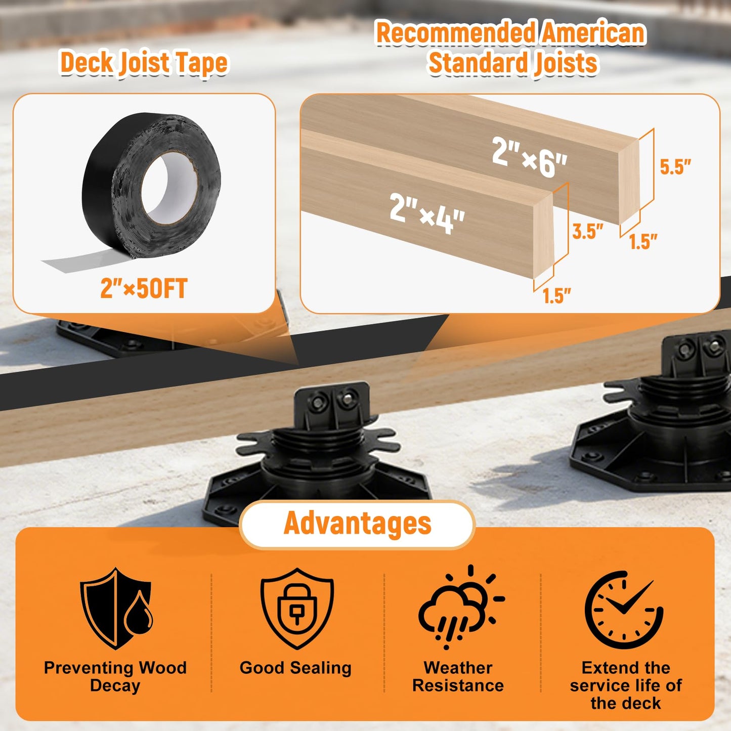 24 Pack Deck Support Pedestal with Joist Tape, Deck Support Plastic Adjustable Height from 1-3/16“ to 2-3/8”, Adjustable Deck Support for WPC Floating Deck Platforms (Unilateral Keel Slot)