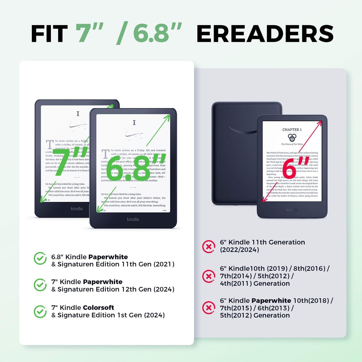 EJU 7"/6.8" 11th/12th 2024,Retro 2025 Green Embossed Case Compatible with Kindle Paperwhite Gen,Colorsoft Signature