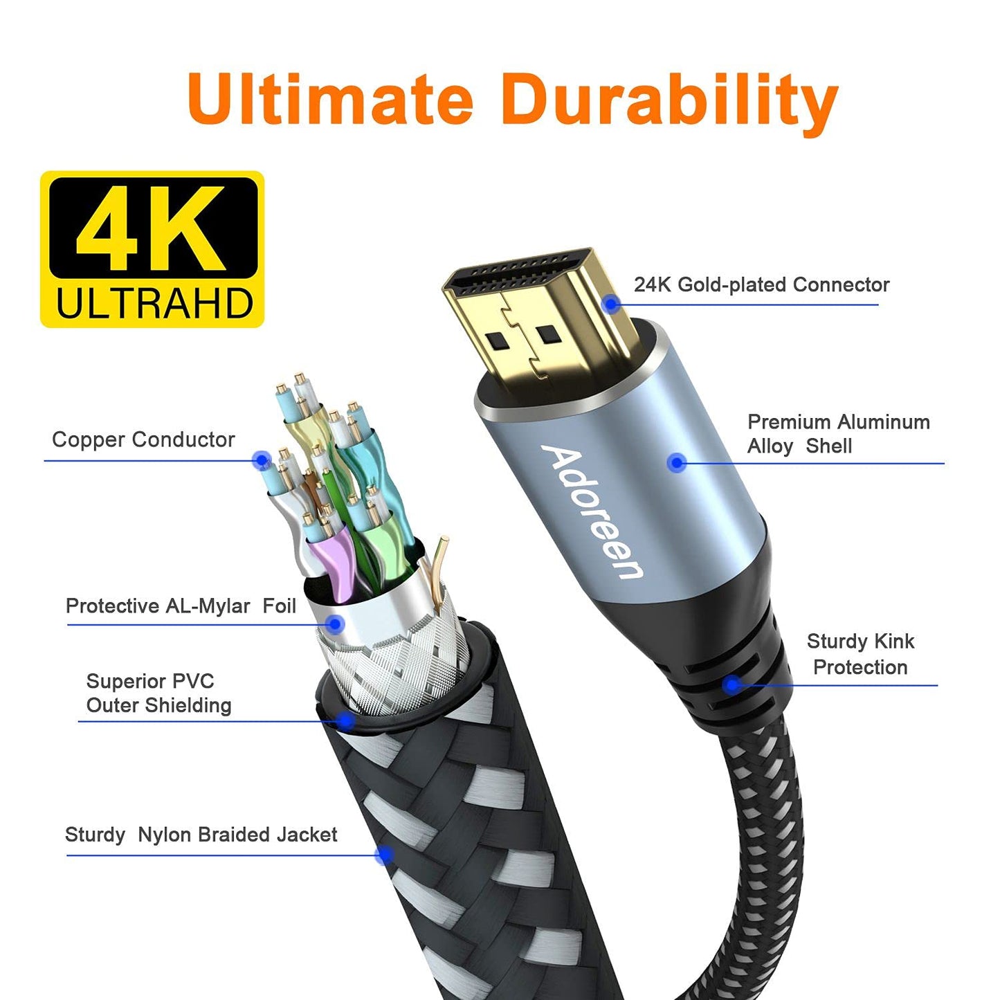 4K 4 Feet/2 Pack,High 18Gbps 2.0 Cord,4K@60Hz,2K,1080P,ARC 3D,Sturdy&Flexible&Untangled&Supreme PS5 Xbox+5 HDMI Cable