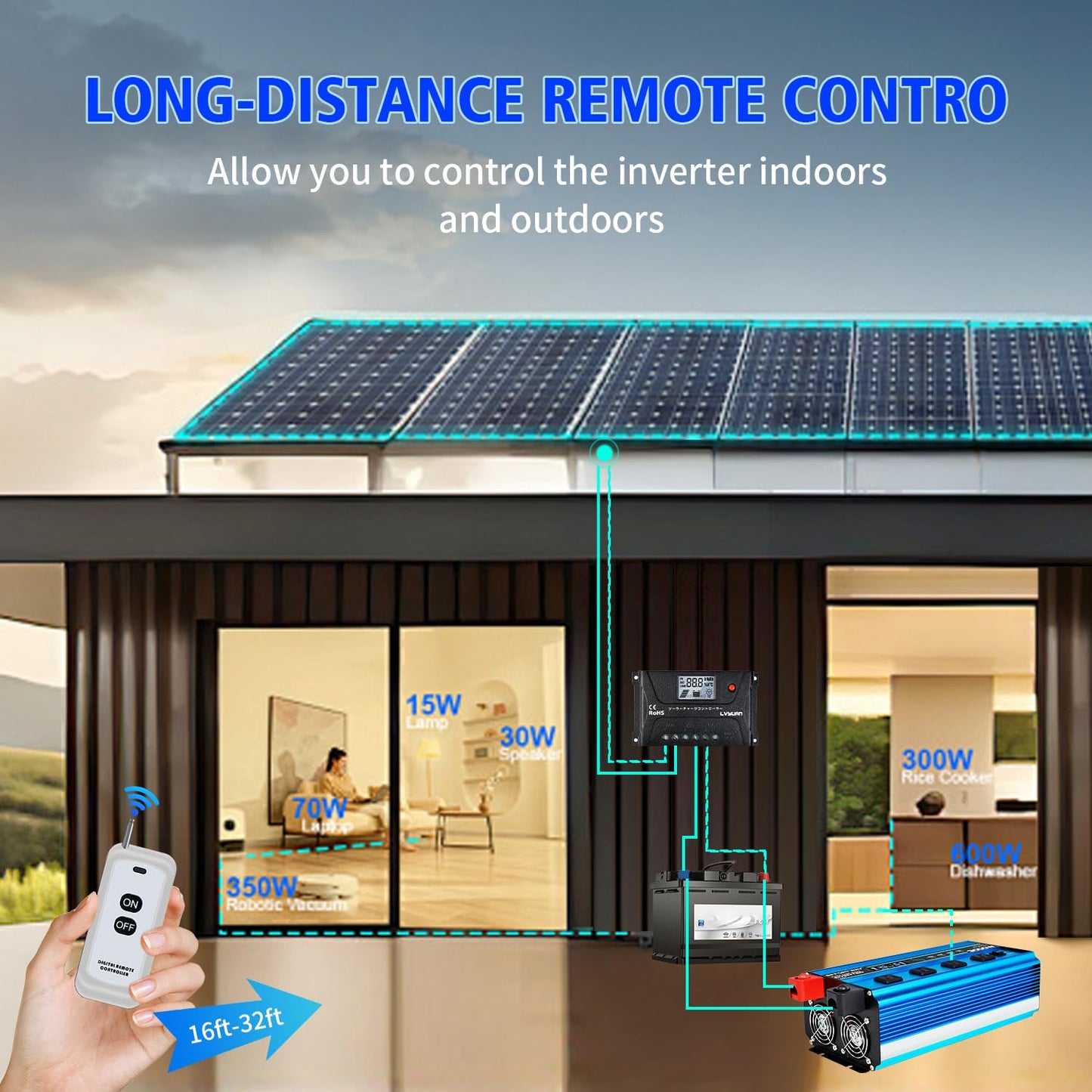 3000w Pure sine Wave Inverter DC 12V to AC 110V/120V Converter, 6000w (Peak) with LCD Display, Wireless/Wired Remote Control, 4AC outlets and 4USB.Ideal for Camping, RV Travel, Off-Grid Solar Systems