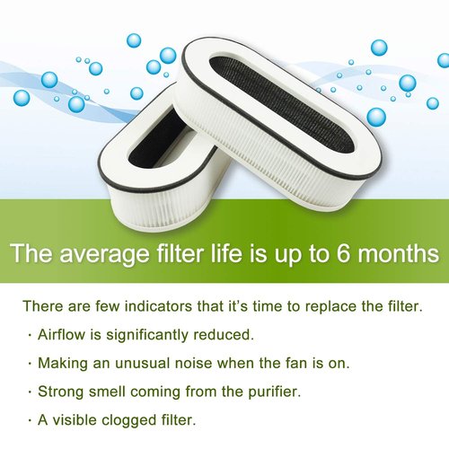 Flintar RP-AP068 Replacement Filter, Compatible with RENPHO Compact Air Purifier RP-AP068, 3-in-1 H13 Filtration and Activated Carbon Filter, 2-Pack