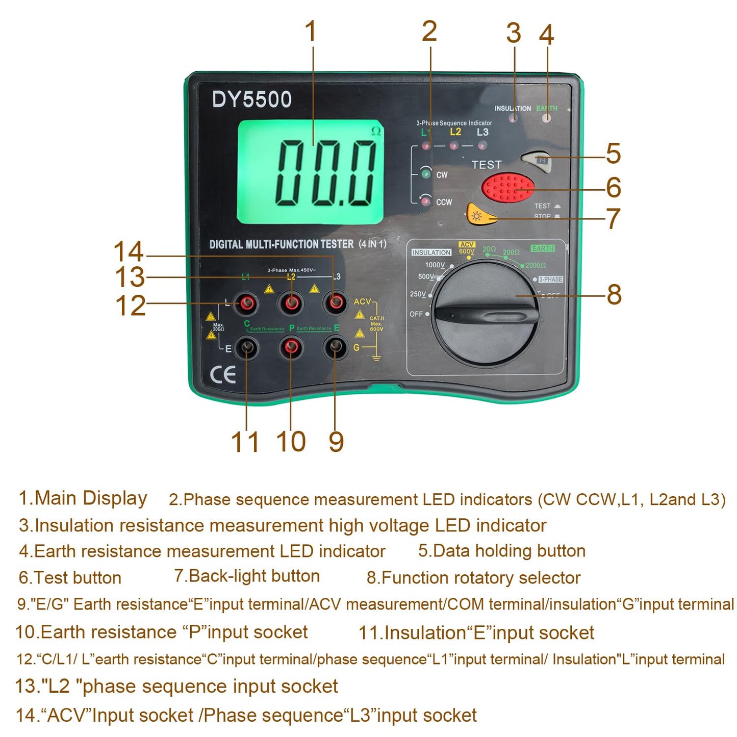 Vanlison 4-in-1 Digital Multimeter with Ground Earth Resistance Tester, Insulation Resistance Tester, Phase Sequence Detector & Voltmeter - 0.01Ω Resolution 600V AC/DC Voltage Measurement Auto-Ranging