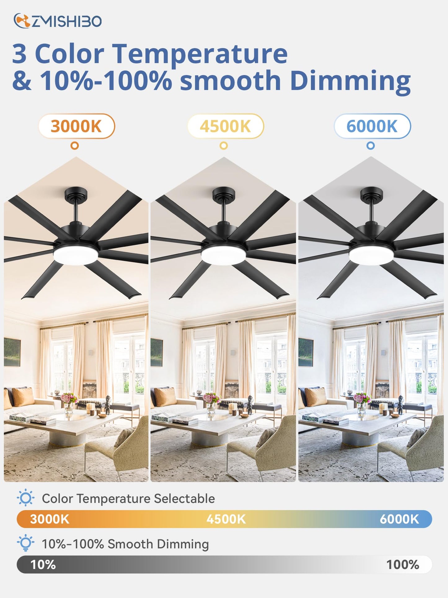 ZMISHIBO 84 Inch Ceiling Fan with Light, Smart Fan Light Compatible with Alexa, 3000-6000K Dimmable, 6 Speeds, Large Industrial Ceiling Fans with 8 Black Aluminum Blades for Patio Living Room