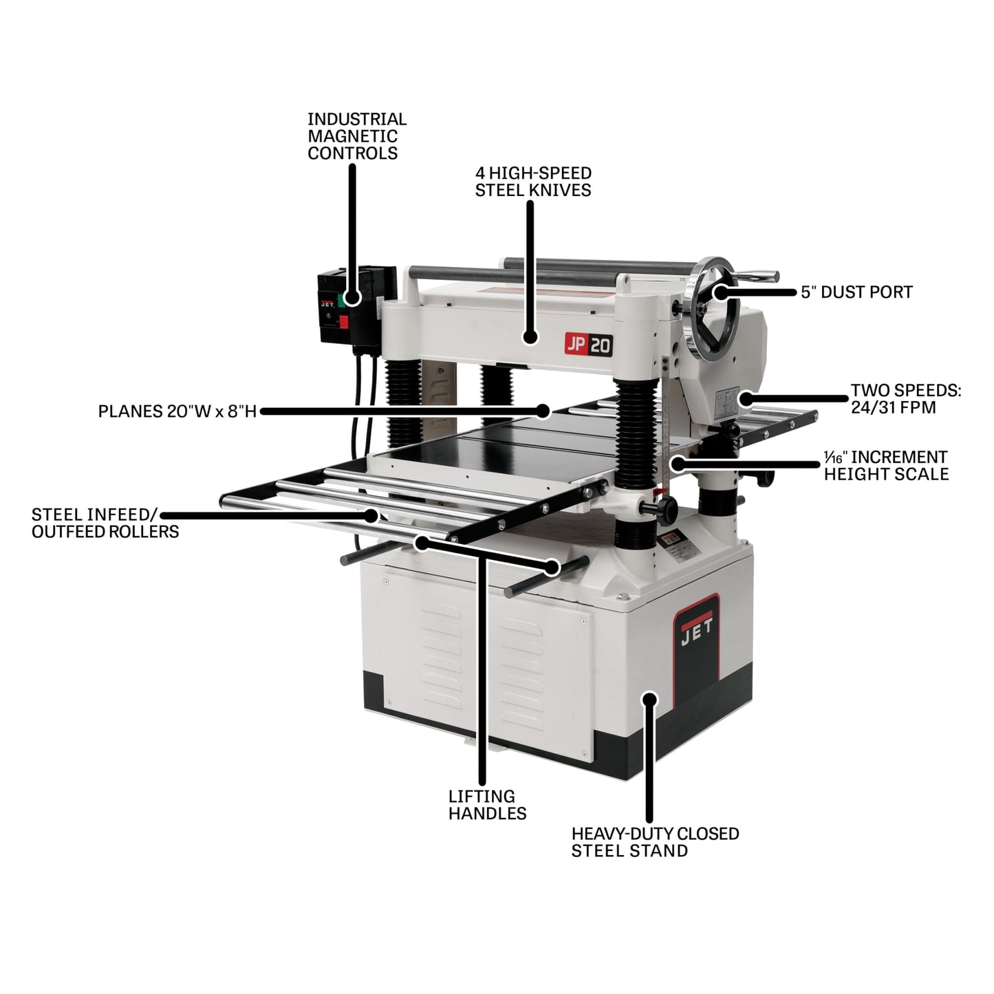 JET 20-Inch Thickness Planer for Woodworking, Straight Knife Cutterhead with 2-Speed (24 FPM / 31 FPM) Feed Rate, 3 HP, 230V 1Ph (JPW-208-1)
