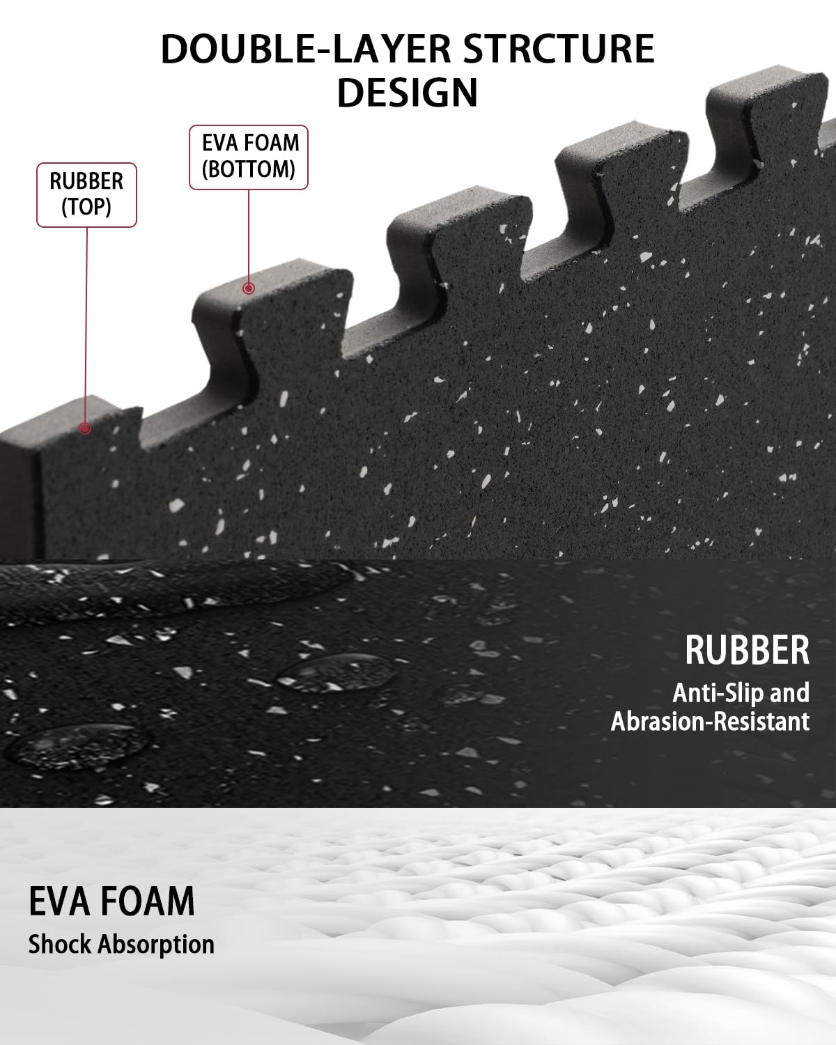 Mikolo 0.56 Inch Thick Gym Flooring for Home Gym, 12 Tiles Exercise Equipment Mats with EVA Foam and Rubber Top, Interlocking Puzzle Rubber Gym Flooring, Protective Flooring Mat