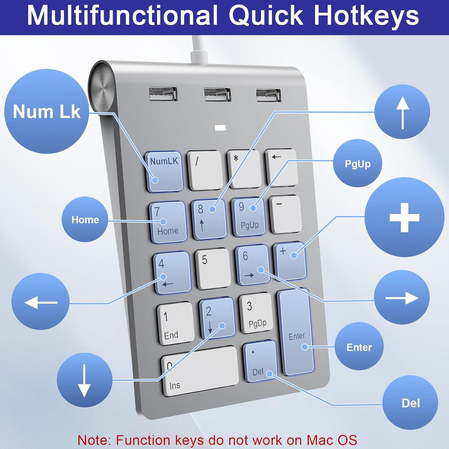 Bawanfa Plus 3 2.0 18 USB C Wired Number Pad, USB Numeric Keypad with USB Ports, Key Number Pad Portable Slim Mini
