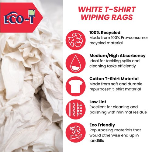 1 Lb Bag Eco-T Paint Rags - White T-Shirt Material, 100% Recycled, Eco-Friendly, High Absorbency, Low Lint, Low-Cost, Painting and Cleaning Cloth