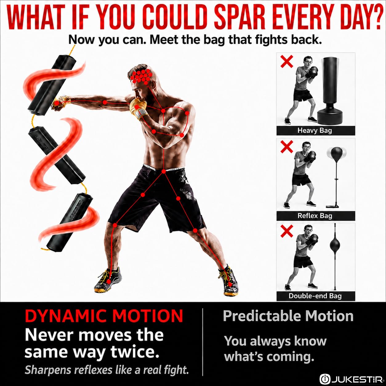 Jukestir® Only Punching Bag with Dynamic Motion. Better Footwork Than Double End Bag, Speed Bag. More Agility Than Heavy Bag. Boxing MMA Equipment. Great Workout for Adult or Teen. Used by Pros.