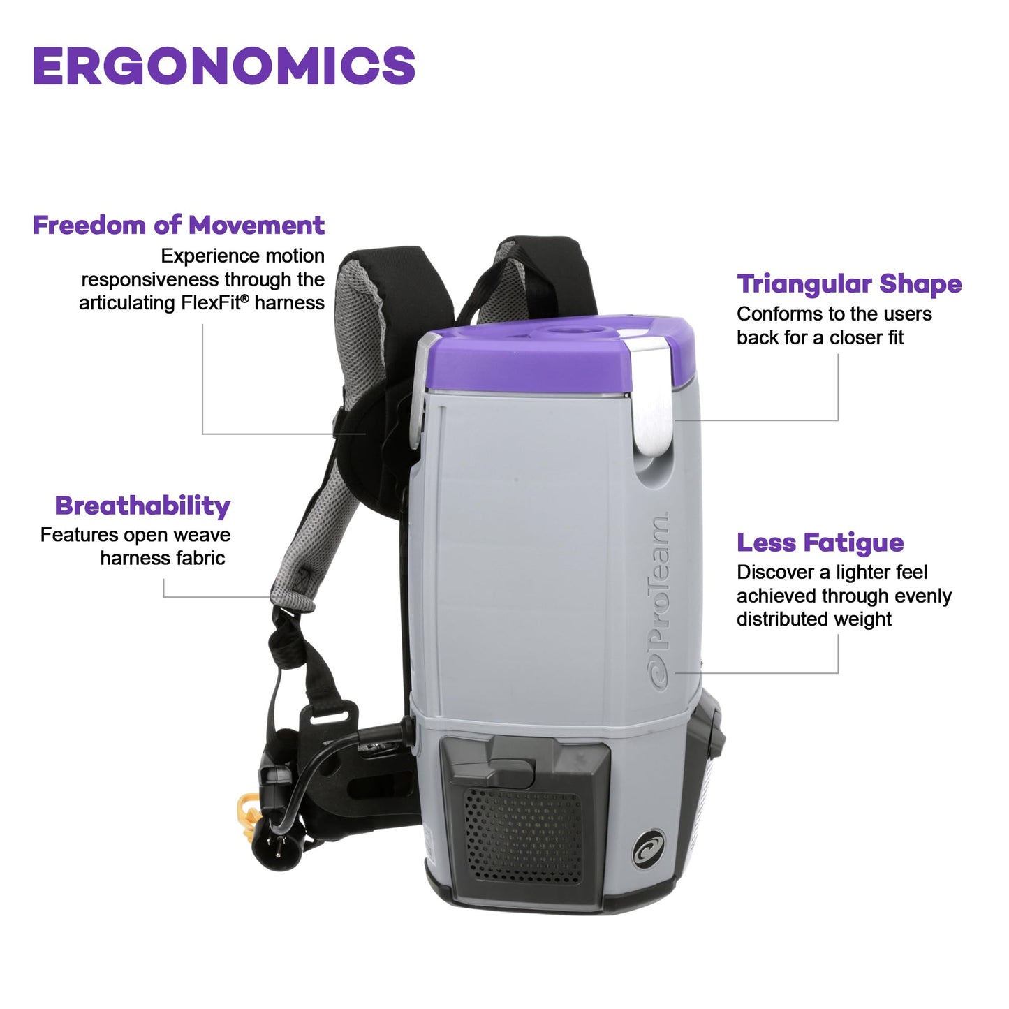 ProTeam Super Coach Pro 10 Backpack Vacuum Commercial with Telescoping Wand Tool Kit, 10 Quart, Corded, 107303