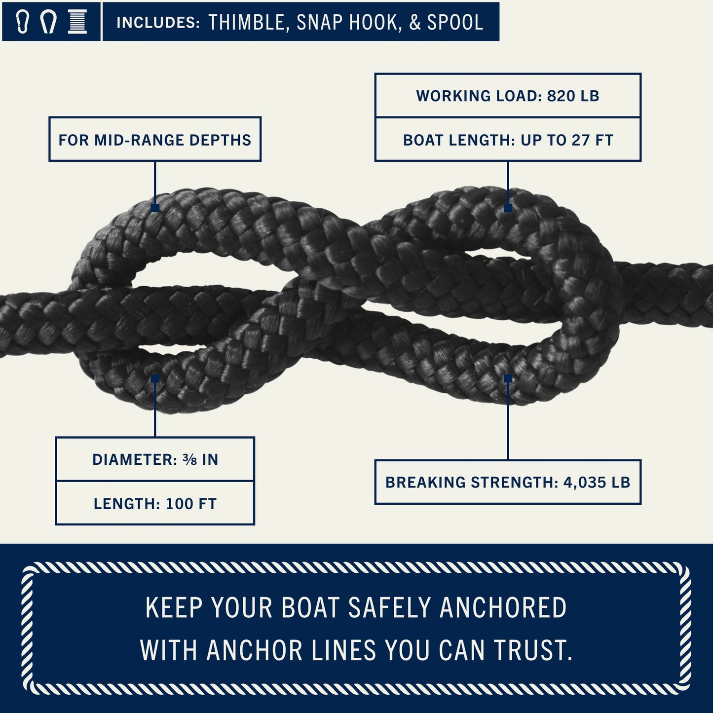 RainierSupplyCo Boat Anchor Rope - Double Braided Marine Rope Anchor Line - 100 ft x 3/8 Inch Nylon Boating Line with 316 Stainless Steel Thimble and Heavy Duty Marine Grade Bow Shackle - Black