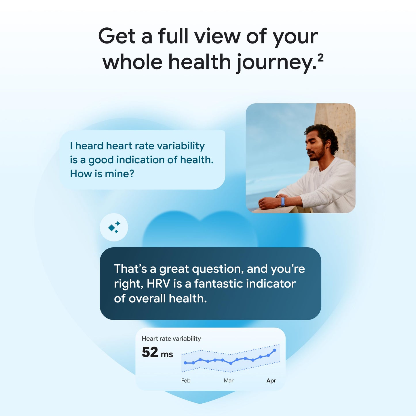 Google Fitbit Air - Screenless Activity Tracker with Fitness, Heart Rate, and Sleep Tracking - Personalized AI-Powered Coaching - Up to 7 Days’ Battery Life - Works with iOS and Android - Obsidian