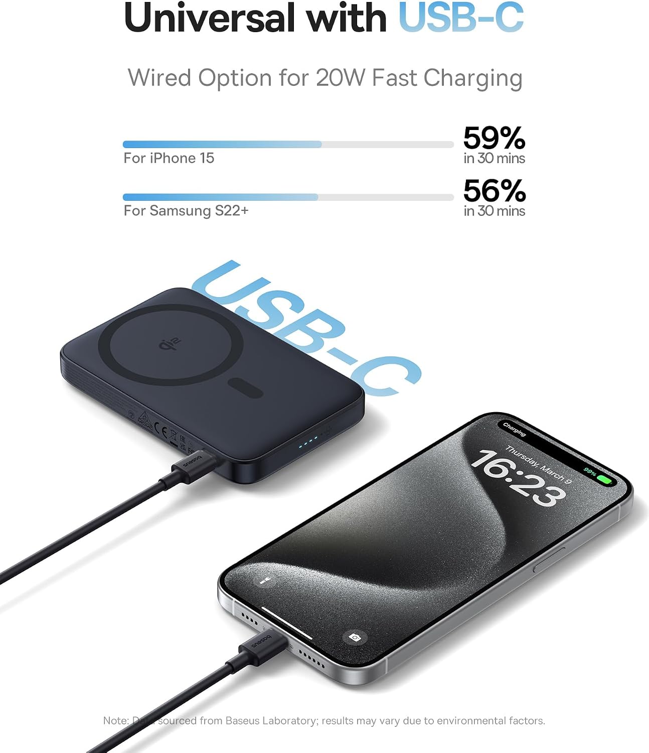 Baseus Qi2 15W 5000mAh Pack 17 16/15/14/13/12 PicoGo Magnetic Power Bank, Certified Ultra-Fast Wireless Portable