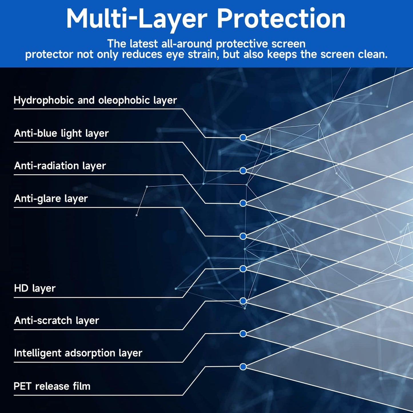 2 Pack 15.6 inch (1920x1080P) 15.6 16:9 Laptop Blue Light Screen Protector, Eye Protection Anti-Scratch and Anti-Glare