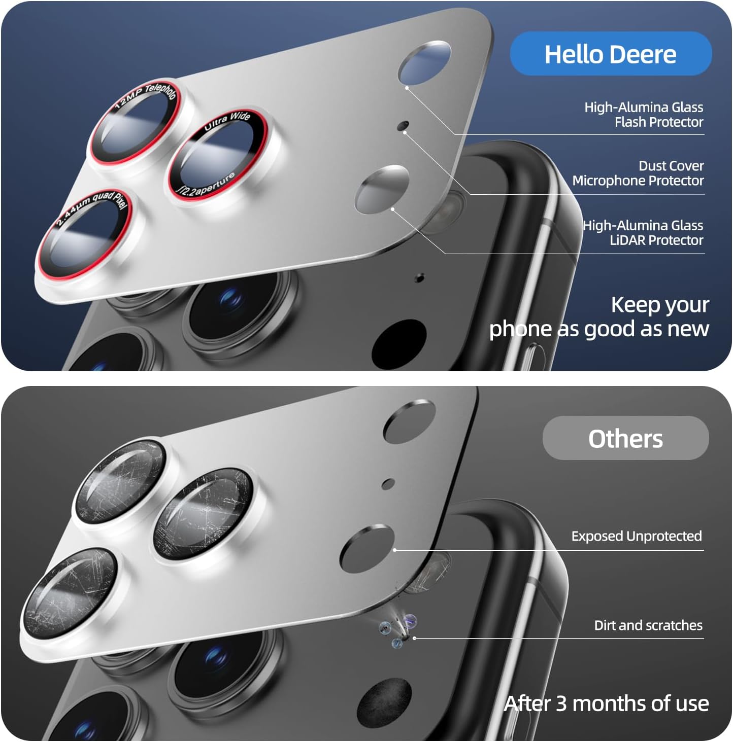 9H 17 17 2 Pack) HelloDeere High-alumina Tempered Glass Camera Lens Protector for iPhone Pro Max, Military-Grade