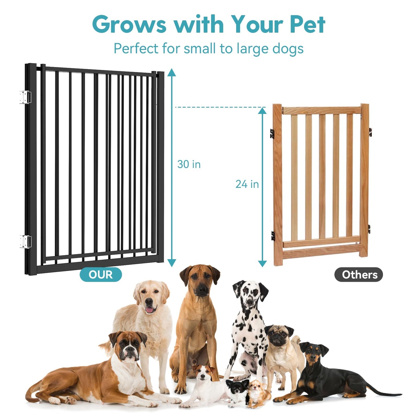 No Pawblems Free Standing Dog Gate with Door, 30'' Tall Foldable Dog Fence for Indoor & Outdoor, Up to 156 Inch Extra Wide Pet Gate for Yard, Deck, Doorways, Stairs, Hallways (Black, 6 Panels)