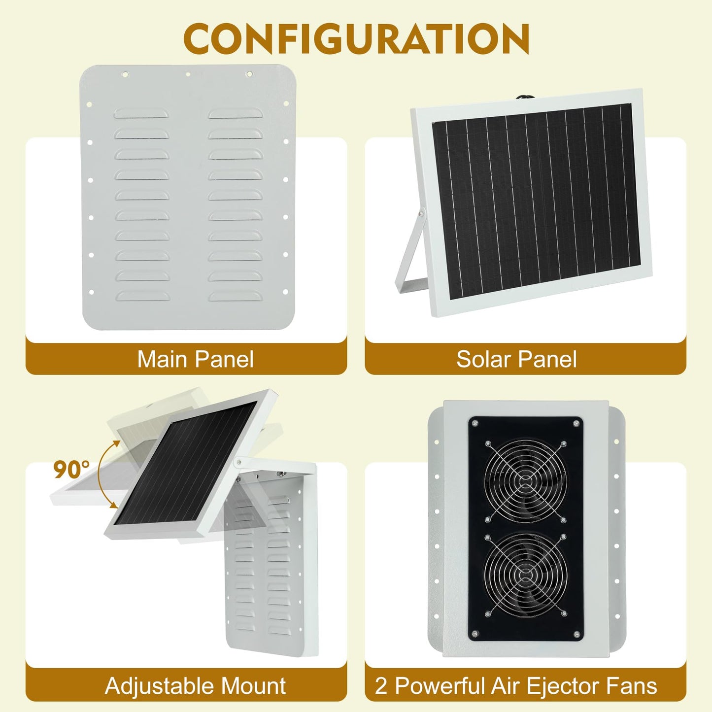 Solar Shipping Container Vent with 15W Adjustable Solar Panel, 2 Fans, Weatherproof Design, Easy Install, Efficient Ventilation, Prevent Condensation & Overheating in Cabins, Sea Cans, Offices, Homes
