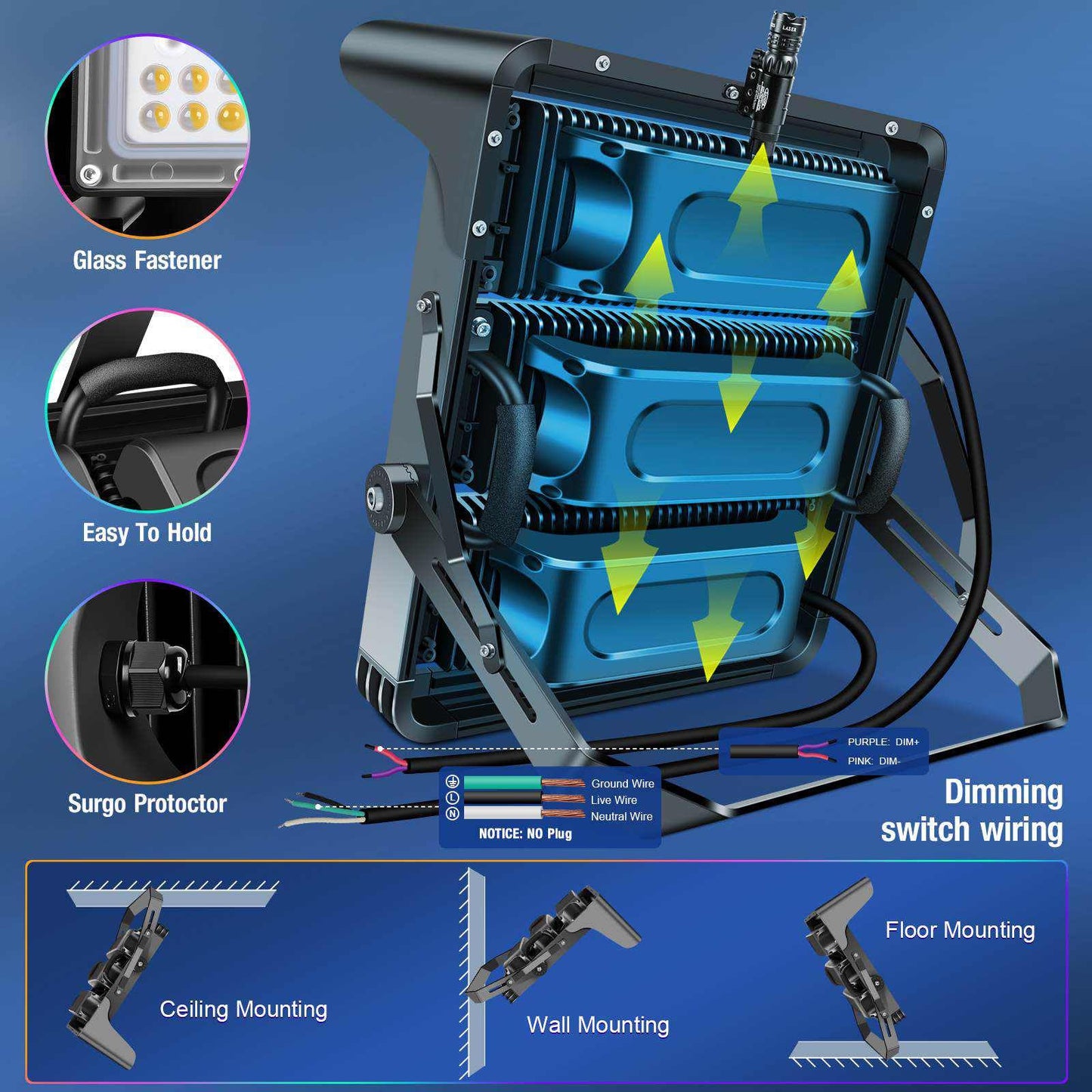 ledmo 750W Dimmable LED High Mast Stadium Light, Outdoor 90000LM Super Bright Floodlight Commercial 100-277V 5000K Daylight IP66 Adjustable Waterproof Arena Lighting for Sport Court