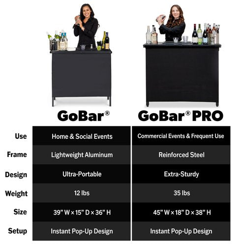 GoBar Portable Bar Table for Events - Pop Up Mobile Bartending Station with Travel Carrying Case - 3 Skirts