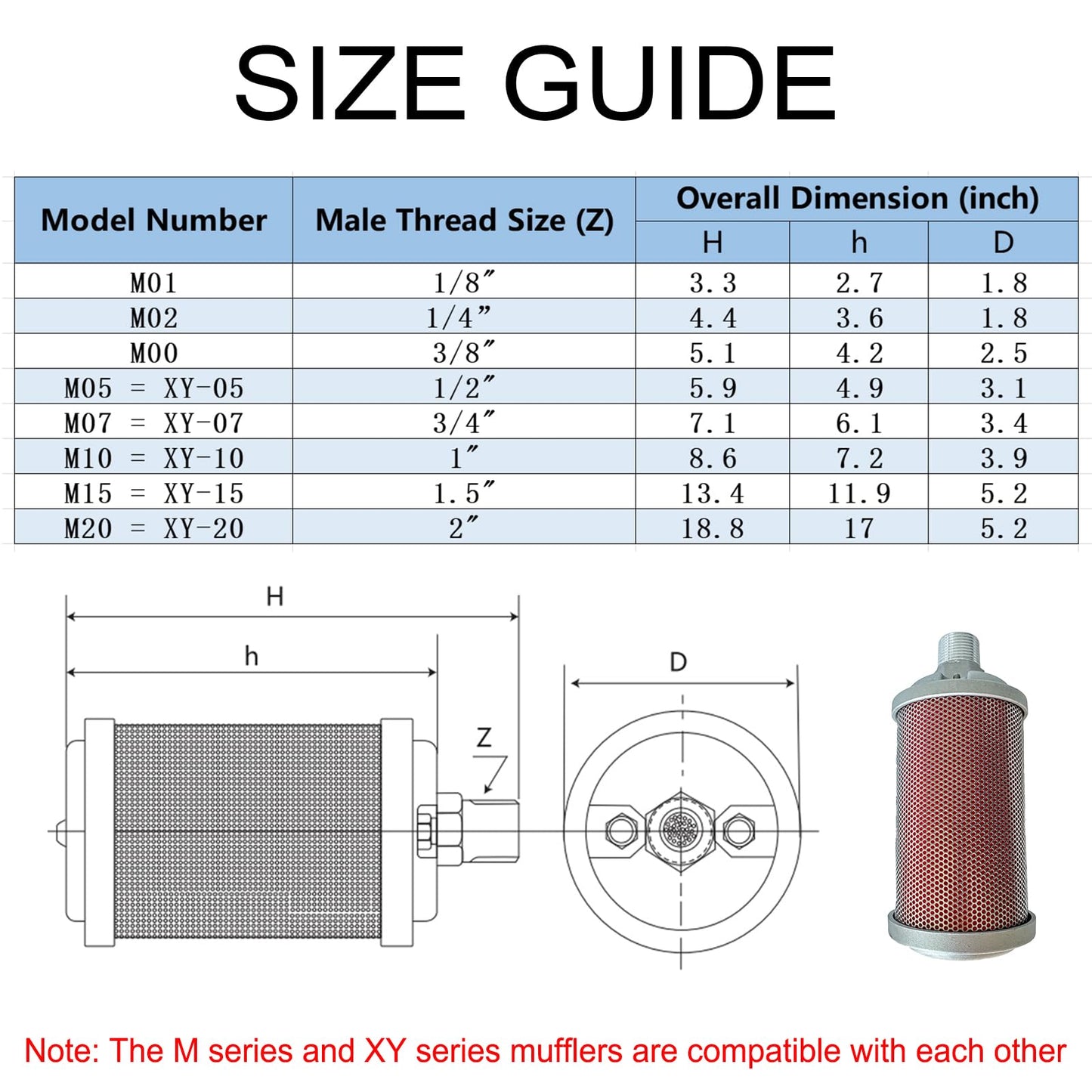 M20 XY-20 Air Compressor Muffler 2" NPT Male, Air Exhaust Silencer for Compressor Dryer Compressed Air Equipment and Systems, Single Chamber 145 PSI