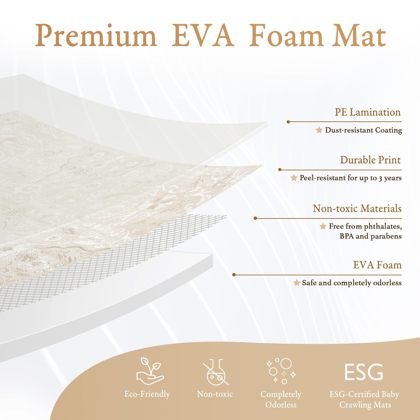 PopsyKosy Premium Baby Floor Play Mat - Extra Thick & Cushioned 1 inch Playroom Foam Mat, Non-Toxic Odorless - 6 Tiles - Spacious 6x4 ft. - Stylish & Large, Waterproof for Kids & Toddlers - Pearl Beige