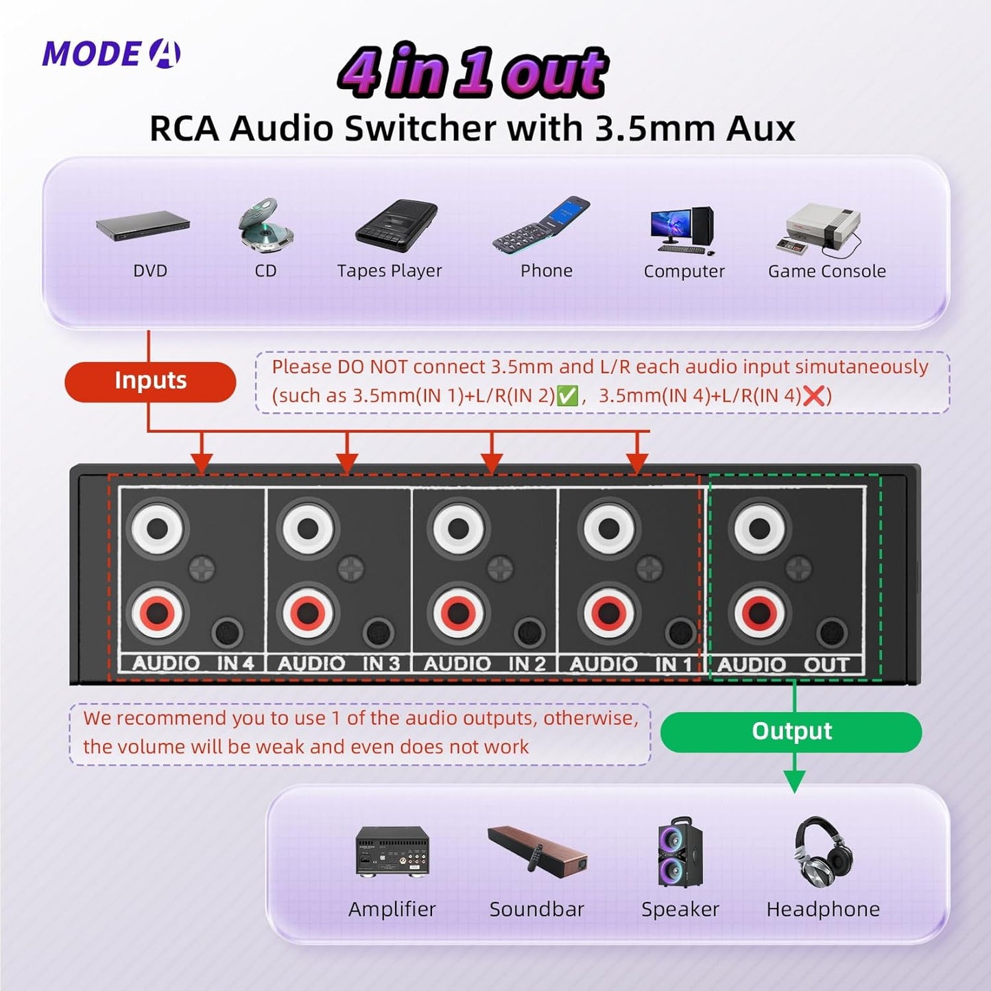 BolAAzuL 3.5mm 4 1 4X1 Aux + RCA L/R Audio Switch Box in Out Bidirectional, Stereo Audio Switcher Selector Passive a/b