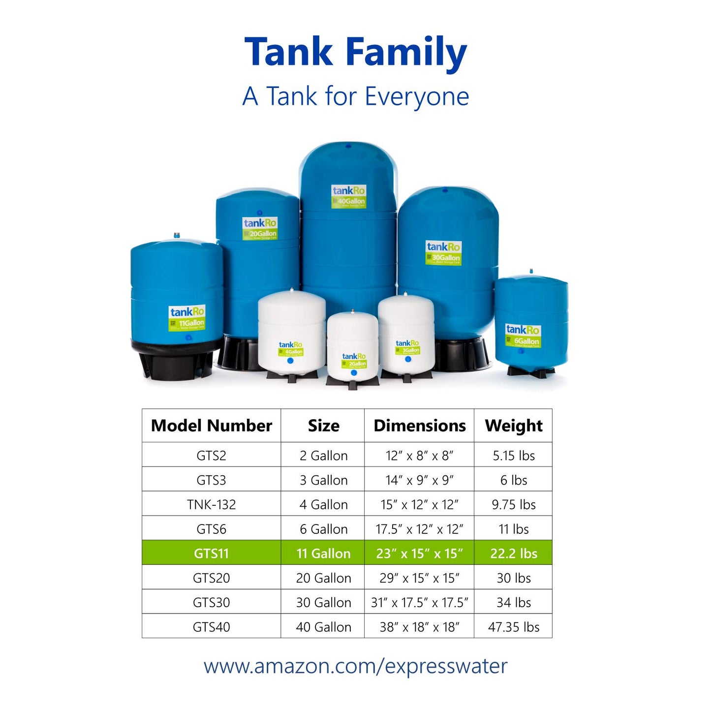 tankRO – RO Water Filtration System Expansion Tank – 11 Gallon Water Tank – Large Reverse Osmosis Water Storage Pressure Tank